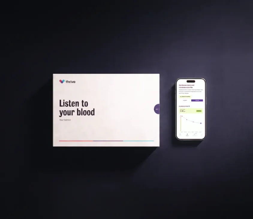 The Thriva "Listen to your blood" test kit beside a phone showing results in the Thriva app