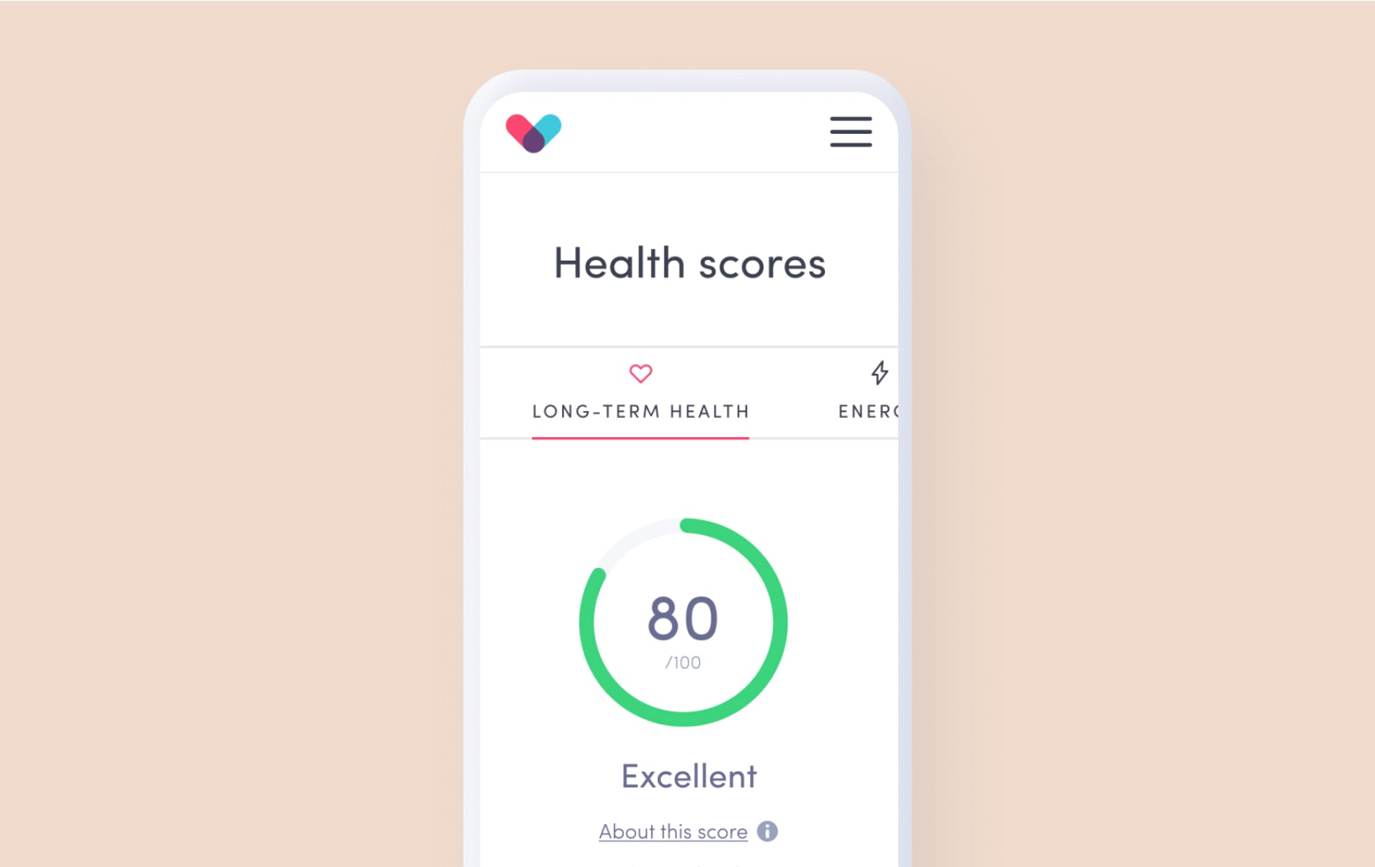 Health score